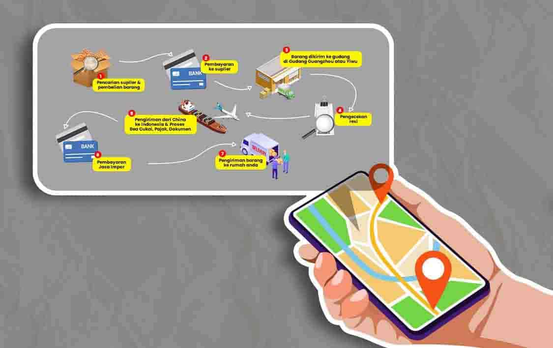 Live Tracking Layanan